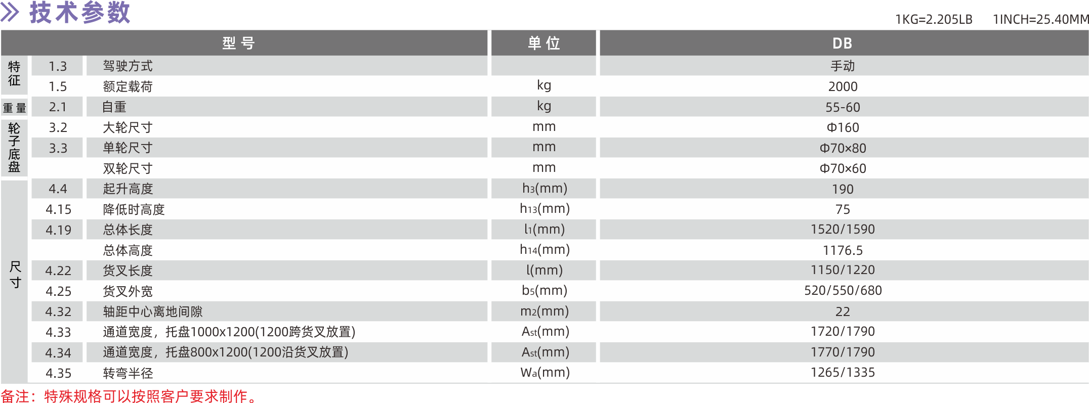 1628661897589965.png 技術參數(shù).png